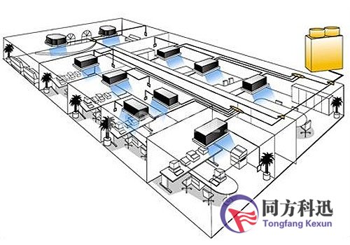 集中式空調系統