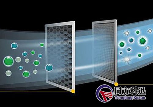中央空調過濾網