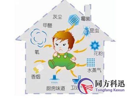 新風(fēng)系統(tǒng)